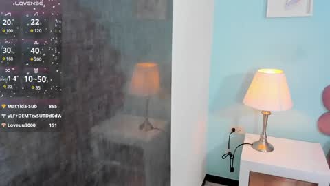 Sarah online show from February 7, 2:50 am