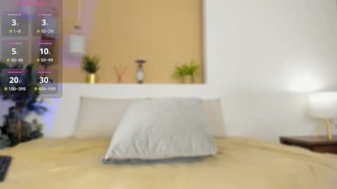 Sara online show from March 3, 10:42 pm