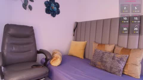 Snapshot of saraymonroe chatting on January 17, 1:27 pm Saray online show from January 17, 1:27 pm