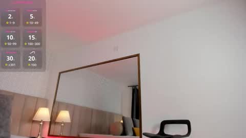 Snapshot of sasha_wolff chatting on February 8, 11:30 pm Sasha online show from February 8, 11:30 pm