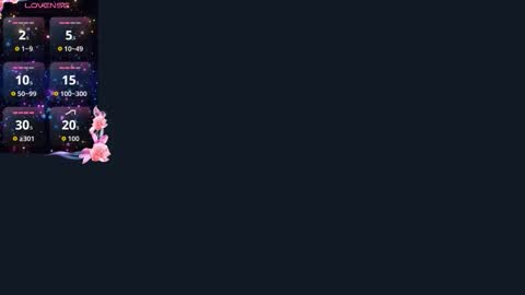 Snapshot of savannasotos chatting on January 7, 5:04 pm Sophie online show from January 7, 5:04 pm