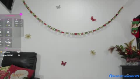 Scarlett Oconnor online show from December 4, 10:46 am