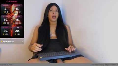 scarlett_is_here online show from February 2, 9:45 pm