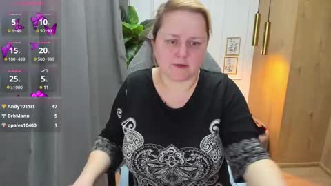 Snapshot of scarlettsoft chatting on March 11, 12:17 pm Scarlett online show from March 11, 12:17 pm