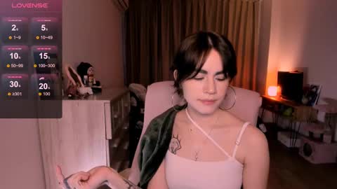 Snapshot of selectrra chatting on February 27, 11:52 am selectrra online show from February 27, 11:52 am