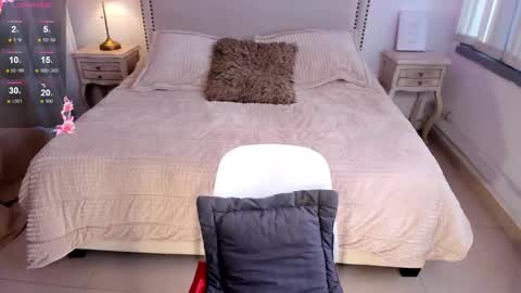 Serenna Cruz online show from January 16, 9:40 pm