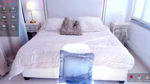 Serenna Cruz online show from January 21, 8:11 pm