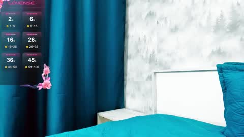 Snapshot of sexkarina1 chatting on March 3, 4:35 pm Sex Kari online show from March 3, 4:35 pm