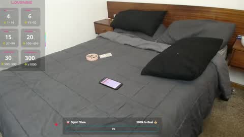 sexxxycrystali online show from March 18, 8:50 am