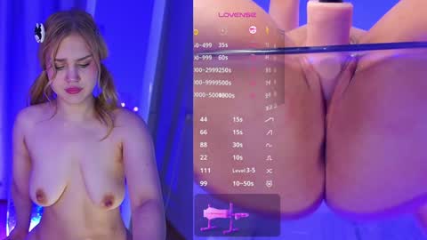 Snapshot of sexy_blonde_doll chatting on February 5, 1:58 am Lina online show from February 5, 1:58 am