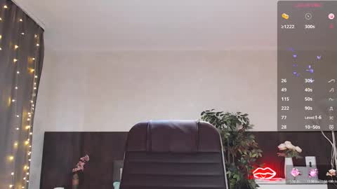 Snapshot of sexy_red_foxx chatting on February 19, 5:16 am Annie - Your Dream Girl online show from February 19, 5:16 am