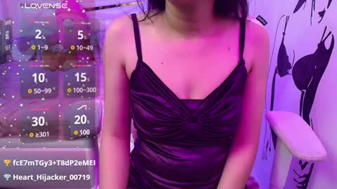 sexyislive online show from January 21, 7:50 pm