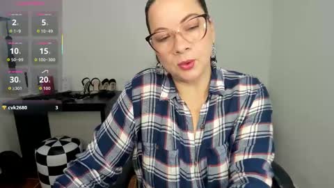 Sexy Psychologist online show from December 4, 11:57 pm