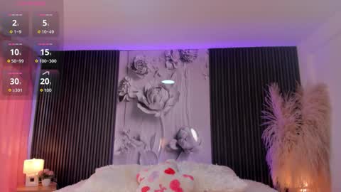 ShaniaDaniels online show from March 21, 8:12 pm