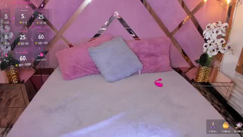 SHANON online show from January 10, 7:11 pm