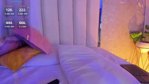 Snapshot of shantal_thompson21 chatting on May 11, 4:04 pm Shantal online show from May 11, 4:04 pm