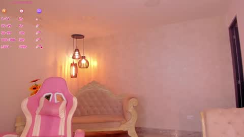 Snapshot of shantallknowless chatting on January 12, 8:36 pm ShantallKnowles online show from January 12, 8:36 pm