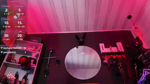 Sharith  online show from February 5, 9:07 pm