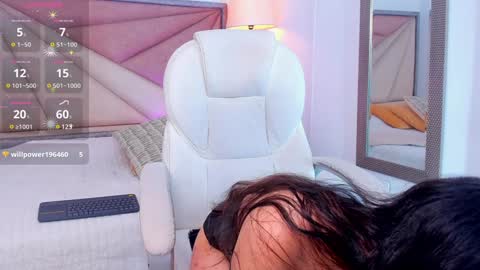 Shego  online show from January 6, 11:31 pm