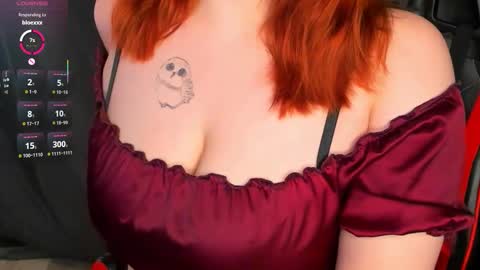 Anna online show from January 11, 3:06 pm