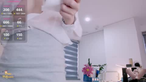 Snapshot of shyn_22 chatting on November 12, 4:13 am shyn_22 online show from November 12, 4:13 am