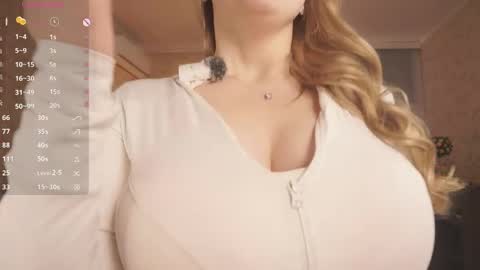 Elizabeth online show from April 8, 3:12 pm