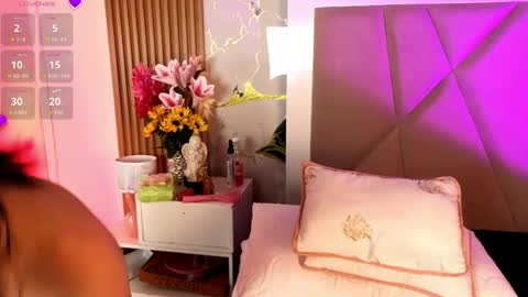 Snapshot of sienna_desiree chatting on March 7, 3:42 pm Sienna Desieree online show from March 7, 3:42 pm