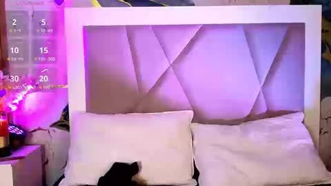 Snapshot of sienna_desiree chatting on March 13, 2:01 pm Sienna Desieree online show from March 13, 2:01 pm