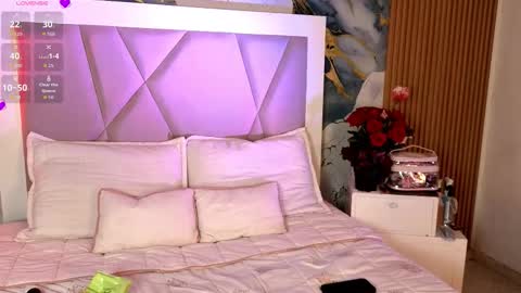 Snapshot of sienna_desiree chatting on March 22, 2:26 am Sienna Desieree online show from March 22, 2:26 am
