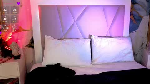 Snapshot of sienna_desiree chatting on March 29, 1:00 pm Sienna Desieree online show from March 29, 1:00 pm