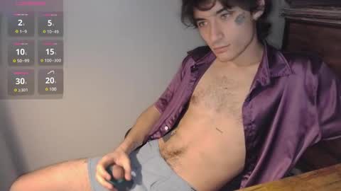 Snapshot of silly_cybin chatting on February 16, 12:21 pm cybin online show from February 16, 12:21 pm