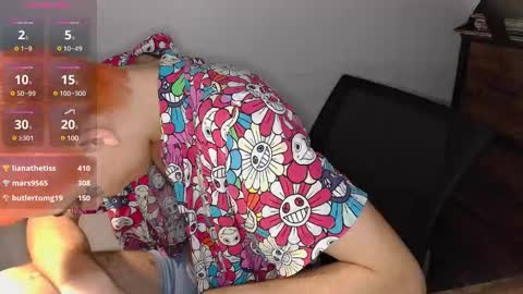 Snapshot of silly_cybin chatting on March 8, 2:51 pm cybin online show from March 8, 2:51 pm