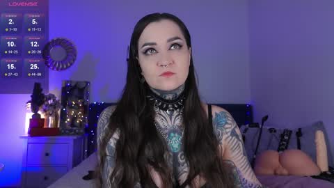 Snapshot of sindeleros chatting on December 7, 1:40 pm Ms. Sindel online show from December 7, 1:40 pm