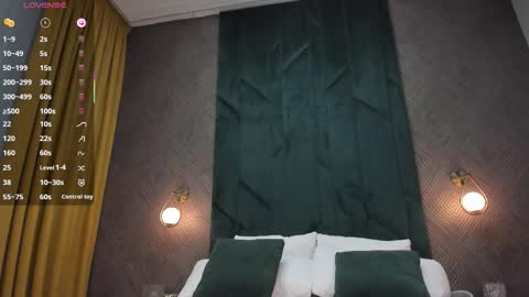 Alice GMT 2 Mon Tues Thur Fri Sun  0300am-0900am  online show from October 23, 1:27 am