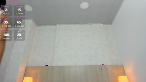 Isabela online show from February 28, 11:36 am