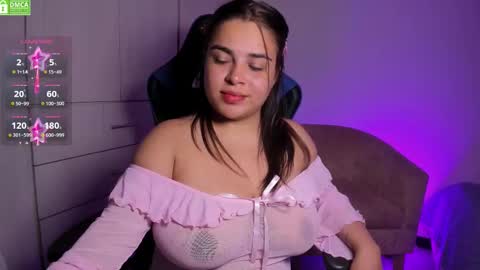 Sky  Independent model WISH LIST   online show from January 16, 9:41 pm