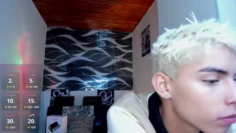 Daniel online show from January 8, 3:42 am