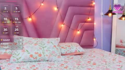 Snapshot of slutlittlecamila chatting on February 19, 2:40 am CAMILA online show from February 19, 2:40 am