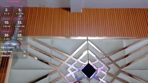 MARCELA online show from February 6, 1:10 am