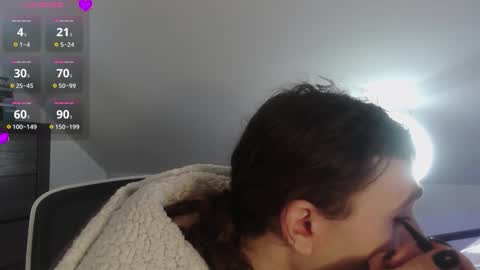 Natsu online show from March 30, 5:03 pm