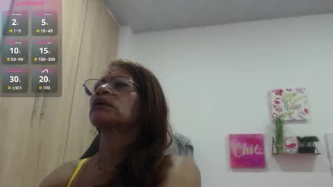 Snapshot of smilet_milf chatting on February 2, 1:10 pm Smileth online show from February 2, 1:10 pm