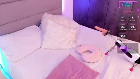 Snapshot of soffywatson chatting on February 8, 2:36 am Sofia online show from February 8, 2:36 am