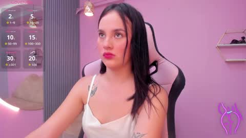 SOFI online show from April 9, 1:49 am