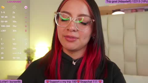Snapshot of sofia_dream7 chatting on January 4, 5:37 pm Sofi online show from January 4, 5:37 pm