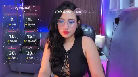Snapshot of sofia_miller19 chatting on June 20, 5:21 am sofia online show from June 20, 5:21 am