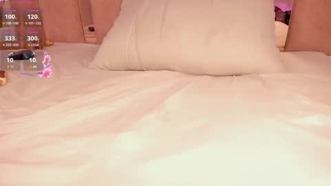 Sofie online show from January 15, 4:00 pm