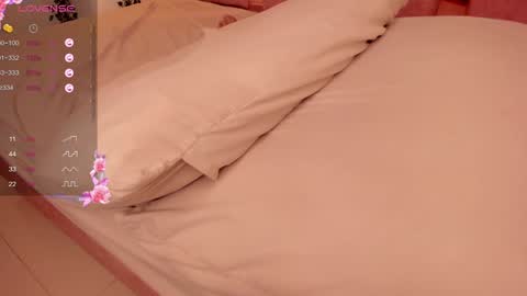 Sofie online show from January 23, 3:11 pm