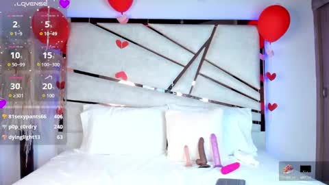 Snapshot of sofijohnsonx chatting on February 23, 1:21 pm sofijohnsonx online show from February 23, 1:21 pm