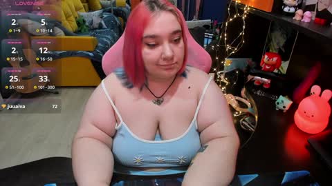 Sofie online show from February 8, 5:40 am