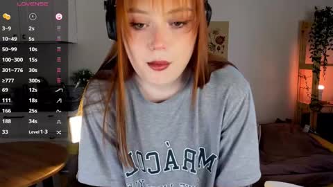 Snapshot of sofy_benson chatting on February 9, 12:09 pm Sofy online show from February 9, 12:09 pm